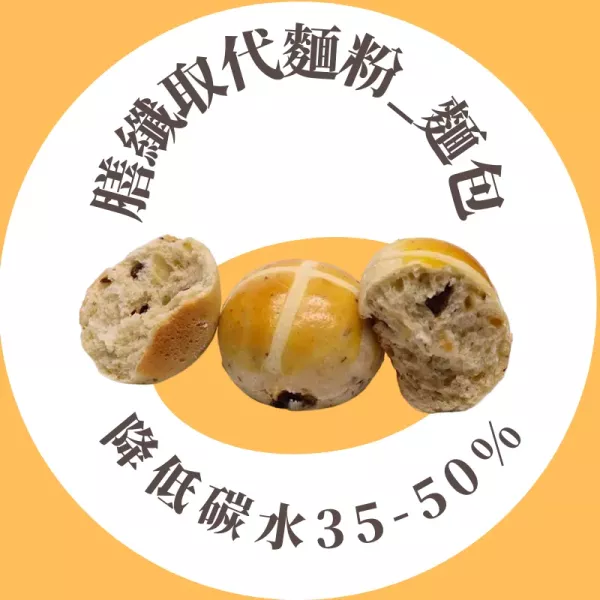 麵包