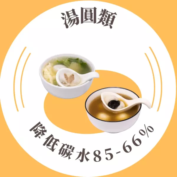 湯圓