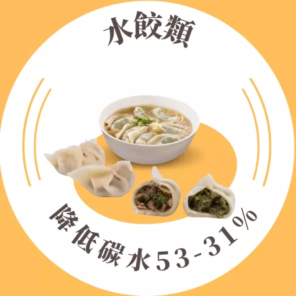 水餃類