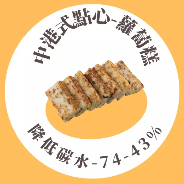中港式點心 米食 蘿蔔糕