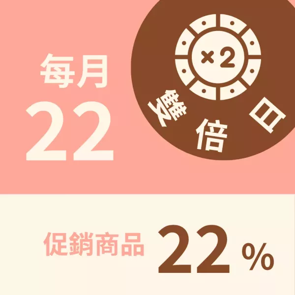 7.8折22%  雙倍日