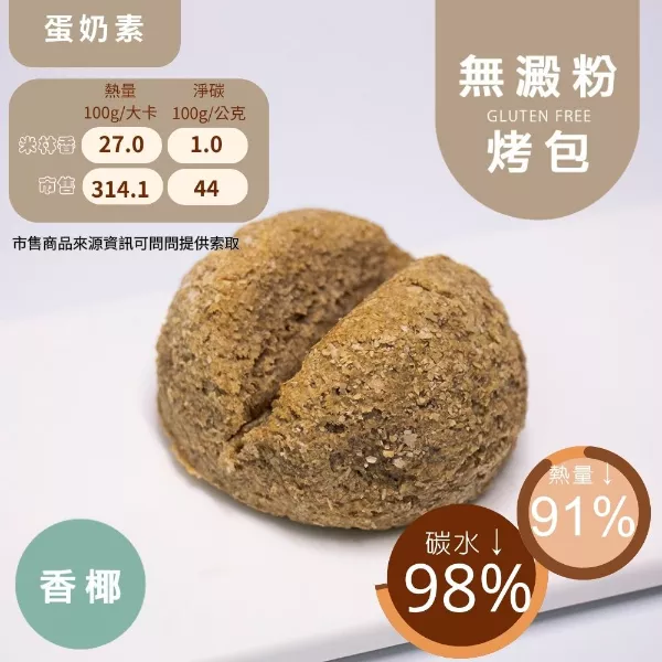 香椰烤包 無麵粉